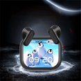 thumbnail image 5 of Bluetooth 5.4 Wireless Earbuds With LED Display IPX5 Waterproof Design Built-In Microphone For Sports Office Calls Music Playback, 5 of 7