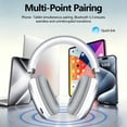 thumbnail image 2 of Bluetooth Headphones Over Ear, AKKHOO Active Noise Cancelling Wireless Headphones with 35Hrs Playtime, Deep Bass, 4 Noise Cancelling Mics, Low Latency for Travel Work Study Gaming, 2 of 11