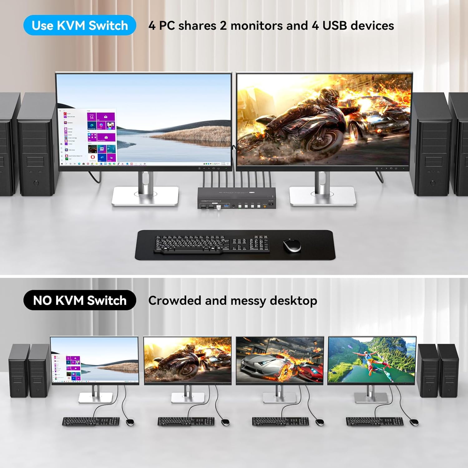 AUBEAMTO Dual Monitor HDMI+DP KVM Switch 4 Computers 2 Monitors 8K@60Hz 4K@120Hz 4 Port KVM Switches for 4 PC Share 4 USB 3.0 Devices Support Copy and Extend Mode, Remote Control and Power Adapter
