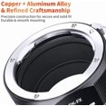 thumbnail image 4 of Updated PK to FX Adapter, Manual Lens Mount Adapter Compatible with Pentax K Mount Lens and Compatible, 4 of 5