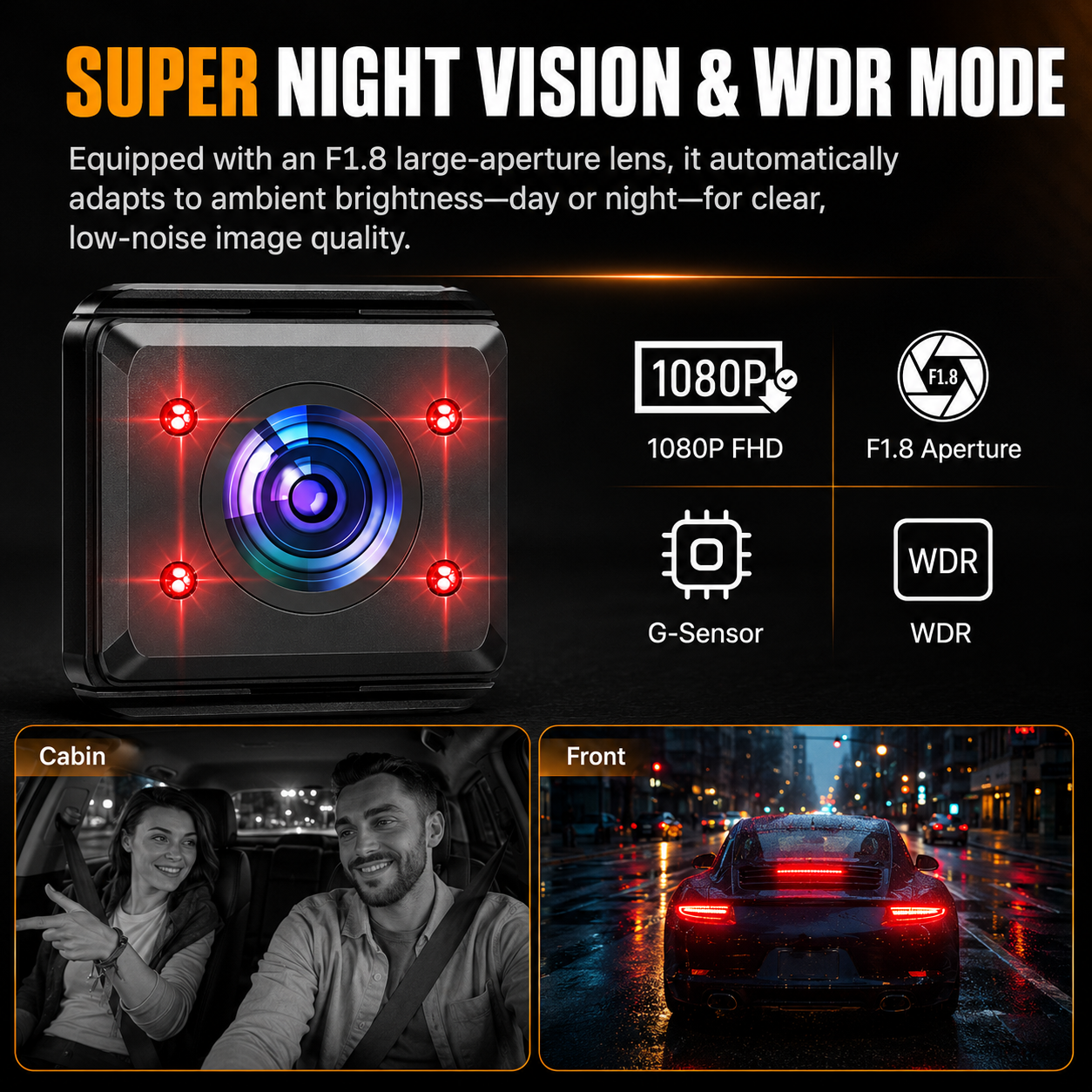 NIUTA 4-Channel Dash Cam 1080P with WiFi and 64GB Card photo 6
