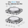 thumbnail image 2 of Estación de acoplamiento IVANKY para Mac mini M4, 13 en 1, HDMI 4K, PD de 20 W, 2 of 7