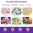 thumbnail image 2 of Upgraded Oil Based Food OKA4&nbsp;Coloring for Chocolate, 10 Colors , for Candy Melts, Nomeca Edible Food Dye for Baking Cake Decorating Cookies Icing Fondant Meringues - .35 Fl. Oz Bottles, 2 of 3