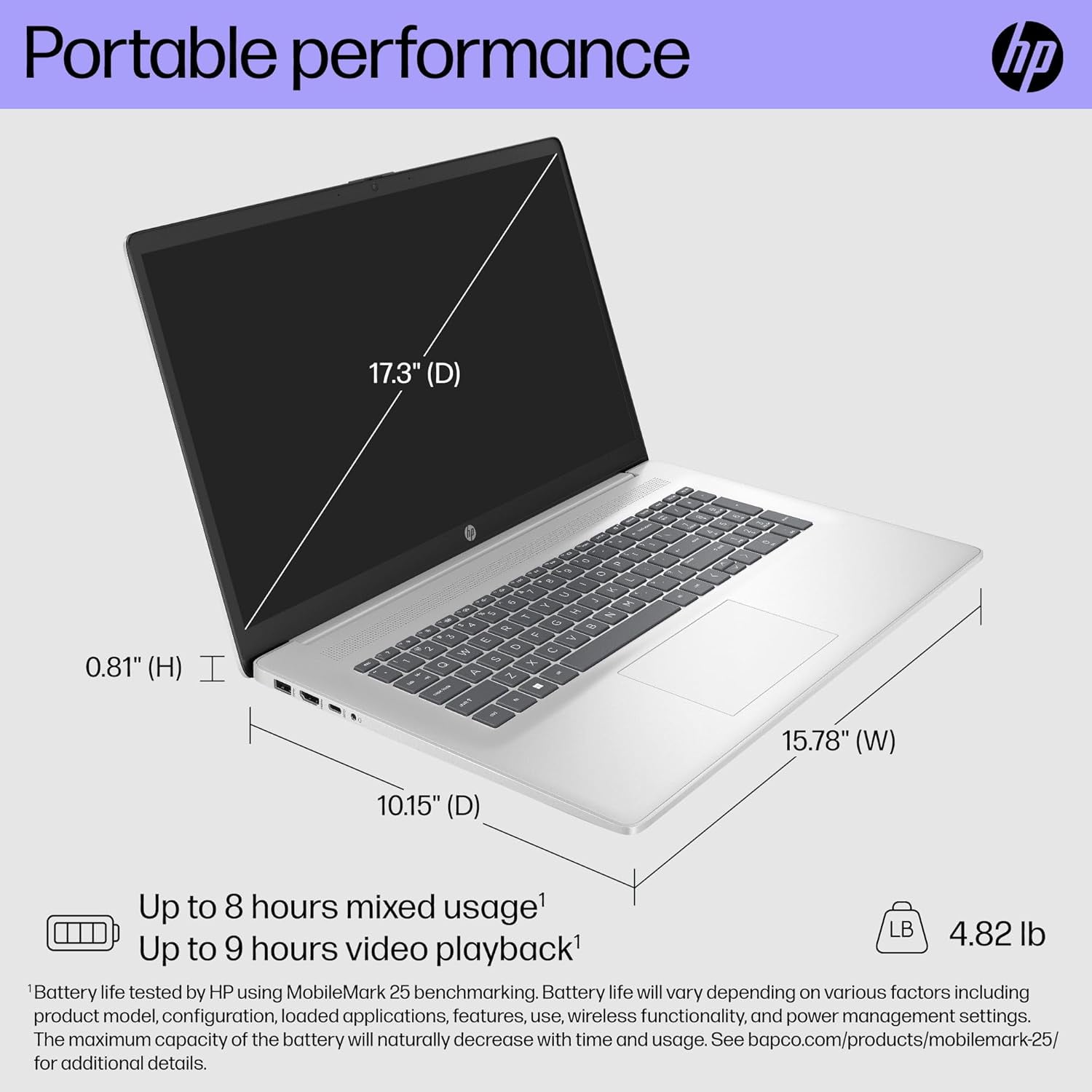 HP 17 Touchscreen Laptop Computer - 17.3” HD+ Display, AMD Ryzen 5 7530U Processor (Beats i7-1165G7), 16GB RAM, 1TB SSD, BrightView, Wi-Fi 6, HDMI, Windows 11 Pro