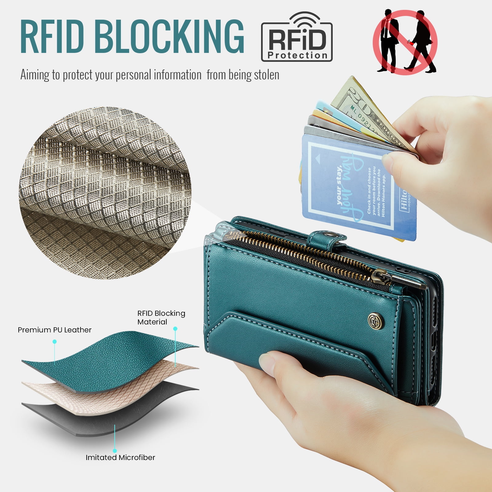 for iPhone 11 Full Body Protection Wallet Folio Flip Case, Shoulder Strap & Wristlet Card Slots Zipper Pocket RFID Blocking Rugged Durable PU Leather Phone Case Cover, Green