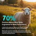 thumbnail image 3 of 5 Pairs Merino Wool Hiking Socks Warm Thermal Winter Cozy Cushioned Moisture Wicking Socks for Women & Men, 3 of 6