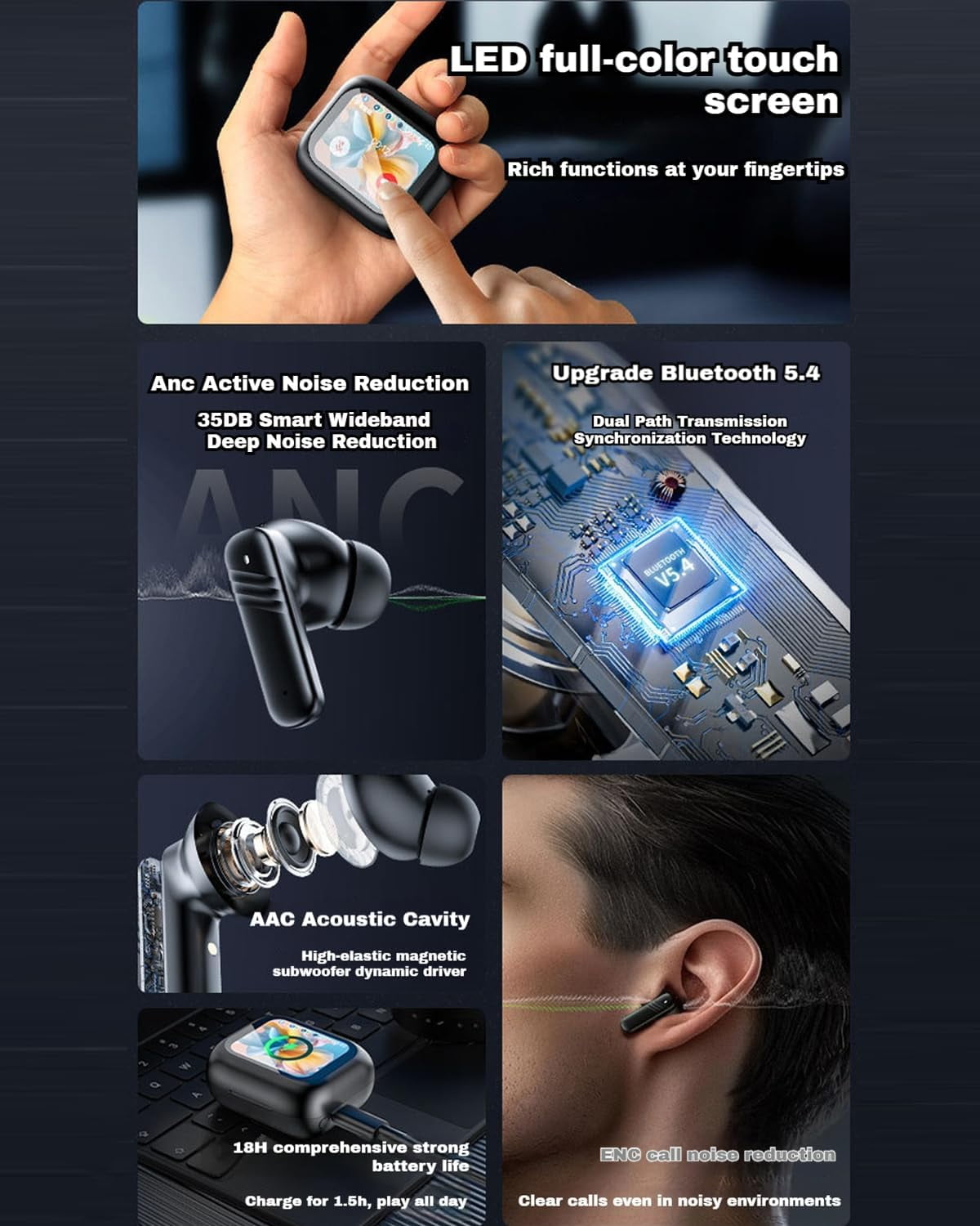 New HD Color Screen EarphonesBluetooth 5.4 | AI Translation | Intelligent Noise ReductionTouch Control & WaterproofFor Travel & Business(Black 1 PCS)