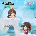 thumbnail image 4 of Heaven Officials Blessing Xie Lian Hua Cheng feng shi ling wen Keychians Tian Guan Ci Fu Keyring Keychains, 4 of 8