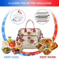 thumbnail image 4 of Pioneer Flower Floral Print Pattern Womens Lunch Box for Work,Insulated Large Lunch Bag for Tween and Teen,Loncheras Para Mujer,Leakproof Adult Lunch Bag for Work,Beach,Travel,Picnic,Camping, 4 of 5