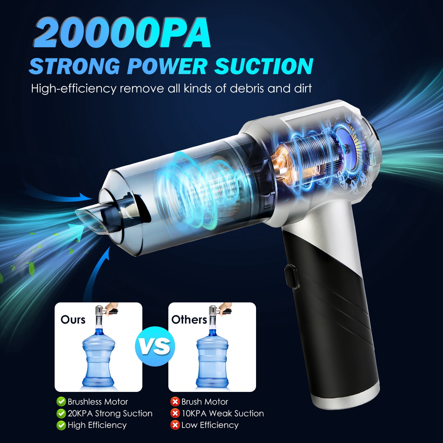 Moclever Cordless Car Vacuum Cleaner Portable Handheld Vacuum with 20000PA Suction Brushless Motor 3 Suction Levels for Home Car Office
