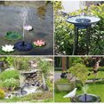 thumbnail image 2 of Fuente Solar para Baño Pájaros Bomba 1 W Al Aire Libre, 2 of 9