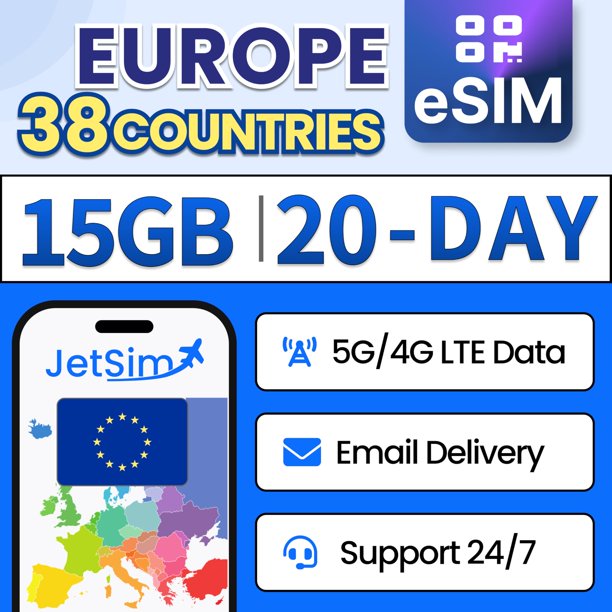 eSIM JETSIM Europa 15 GB de datos prepago por 20 días
