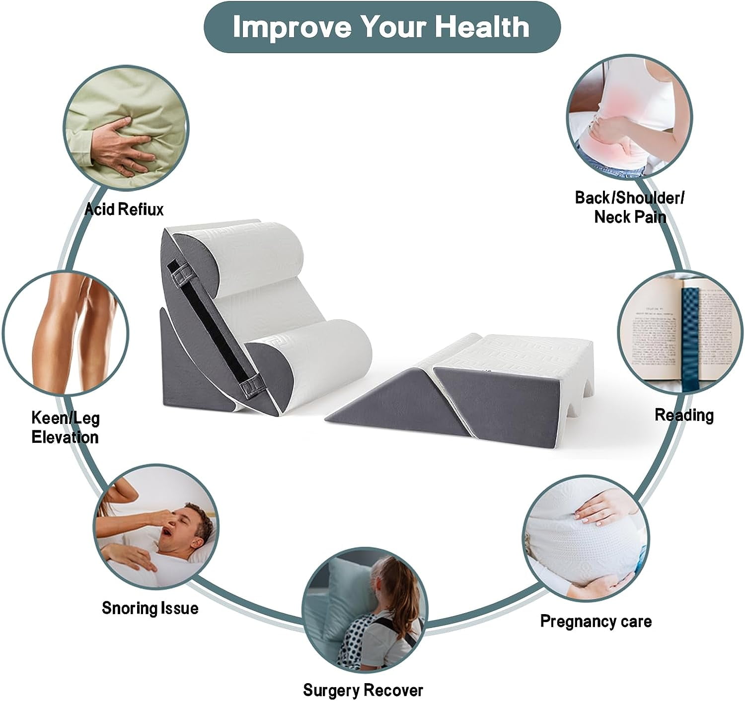 6pcs Orthopedic Bed Wedge Pillow Set for Sleeping, Post Surgery Foam for Body, Back and Leg Pain Relief Comfortable & Adjustable Support Pillows-Anti Snoring, Heartburn