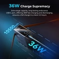 thumbnail image 2 of Batería SMALLRIG NP-F970 10500 mAh USB-C para Sony NP-F970 F750 F550, 2 of 8