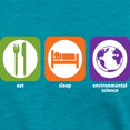 thumbnail image 3 of CafePress - Eat Sleep Environmental Women's Dark T Shirt - Womens Tri-blend T-Shirt, 3 of 4
