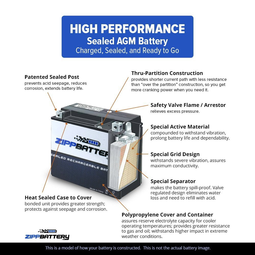 YTZ7S High Performance Power Sports Battery