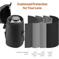 thumbnail image 5 of PGYTECH Thick Padded Camera Lens Case Waterproof Magnetic Buckle Camera Lens Bag, 5 of 8