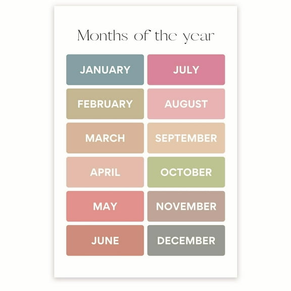 Bliss Monkey Co. Months Of The Year Classroom Poster - Early Learning Resources - PreK Kindergarten - Homeschool Nursery - 12 x 18 Inch Poster - Unframed - Premium 100lb Gloss - Made In USA - BMCP041