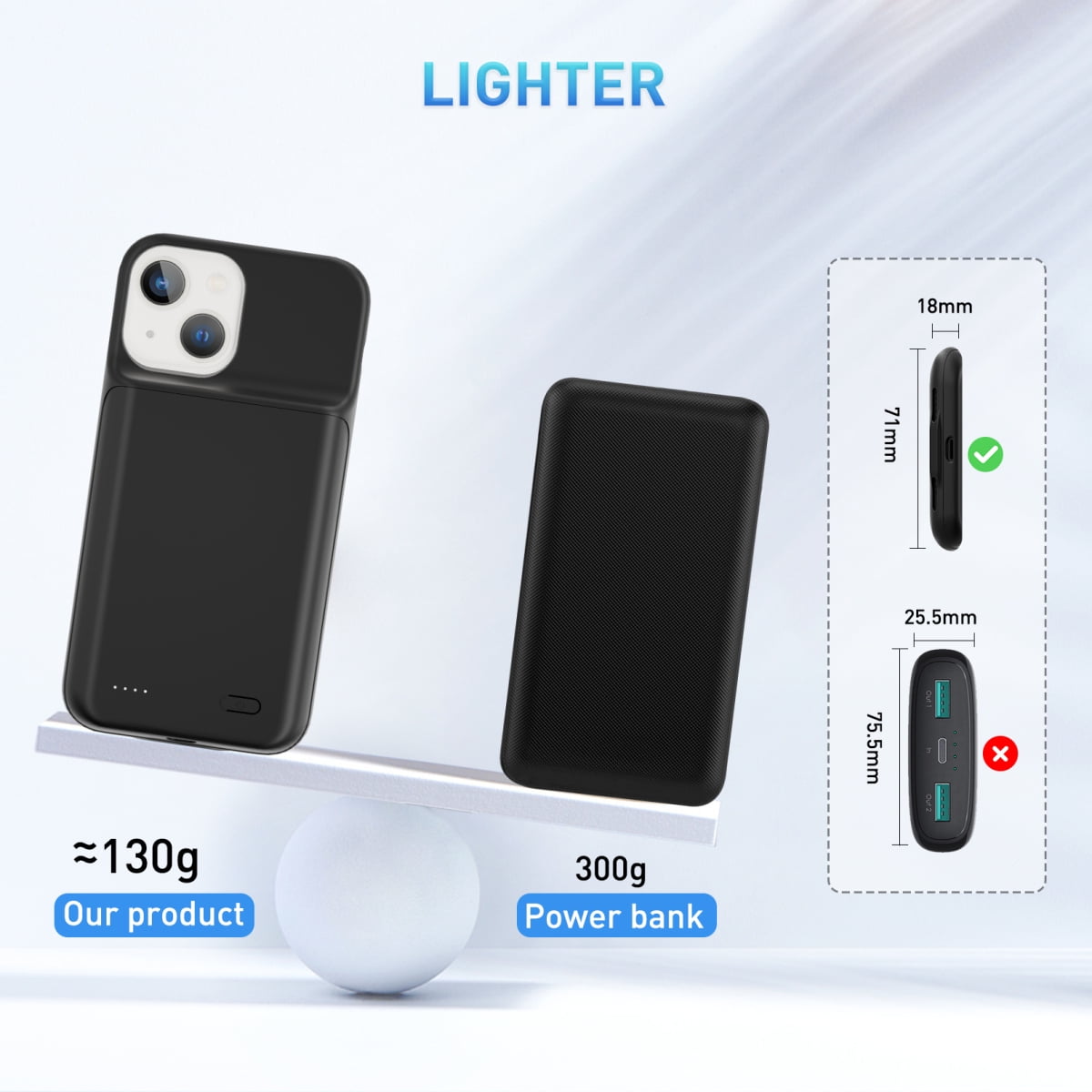 Owyfho Battery Charger Case Charging Cell Phone Case for Apple iPhone 13, Black