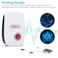 4Pack Ultrasonic Pest Repeller Control Electronic Repellent Mice Rat Reject