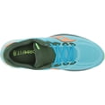 thumbnail image 5 of SAUCONY Male Adult Men 14 S2065426 Future Blue, 5 of 8