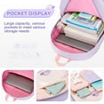 thumbnail image 4 of Mochila FIXITOK Kawaii Bunny Kids Púrpura +3Y, 4 of 6