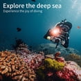 thumbnail image 4 of Soidarity Linterna de buceo, portátil, duradera, fuerte, ligera, iluminación subacuática, tiro largo, resistente, antideslizante, artículos deportivos Estufas de camping Tipo 2 Soidarity OD029704-02, 4 of 6