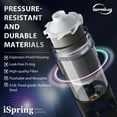 thumbnail image 2 of iSpring FWSP100ARJ Cartouche de Remplacement pour Filtre à Sédiments à Rotation vers le Bas, 100 Microns, 2 of 6