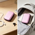 thumbnail image 6 of Yhmxh Hard Drive Carrying Case Storage Organizer Bag, EVA Universal Carry Pouch Electronic Accessories Carrying Case, Portable Shockproof Storage Bag with Mesh Pocket for Earphones, Cables, 6 of 6