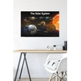 thumbnail image 4 of Solar System 2013 Wall Poster, 22.375" x 34", 4 of 4