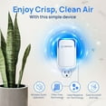 thumbnail image 2 of Clarifion - Air Ionizers for Home (3 Pack), Negative Ion Filtration System, Quiet Air Freshener for Bedroom, Office, Kitchen, Portable Air Filter Odor, Smoke Dust, Pets, Eliminator, Mini Air Cleaner, 2 of 7