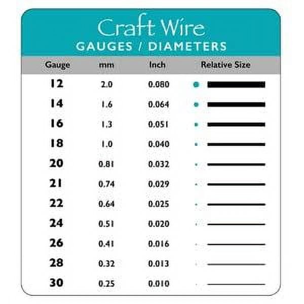 The Beadsmith Wire Elements Craft Wire – Tarnish Resistant, Soft Temper, Round, Antique Copper Color – 0.32mm, 28 Gauge, 500 Feet Spool – Jewelry Making, Wire Wrapping, Floral, & Other DIY Crafts