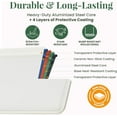 thumbnail image 6 of Larder and Vine 8 Piece Baking Pan Set | Non Stick Sheet, Bread, Muffin, and Cake Pans, 6 of 9