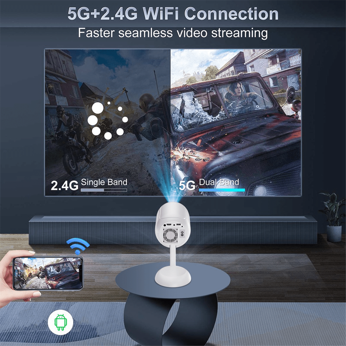 Smart Android Dual Band 2.4G 5G Wifi Projector Support 4K 1080P HD 3D Movie Freestyle Ceiling Home Theater US Plug