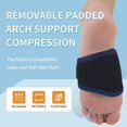 thumbnail image 3 of Woeilo Removable Padded Foot Arch Support Braces, Plantar Fasciitis Relief Sleeves, Foot Support Compression for Foot Pain, Flat Feet, Fallen & High Arches (1 Pair - One Size Fits Most), 3 of 5