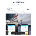 thumbnail image 1 of GP4-WLTE Smart 4G Global GSM SMS APP Controller RS485 WEB Control 4 CH 4-20Ma Analog Inputs 10A Rela, 1 of 5