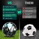 thumbnail image 5 of Set de 2 balones de fútbol MGZFEZN tamaño 5 para jóvenes y adultos, 5 of 8