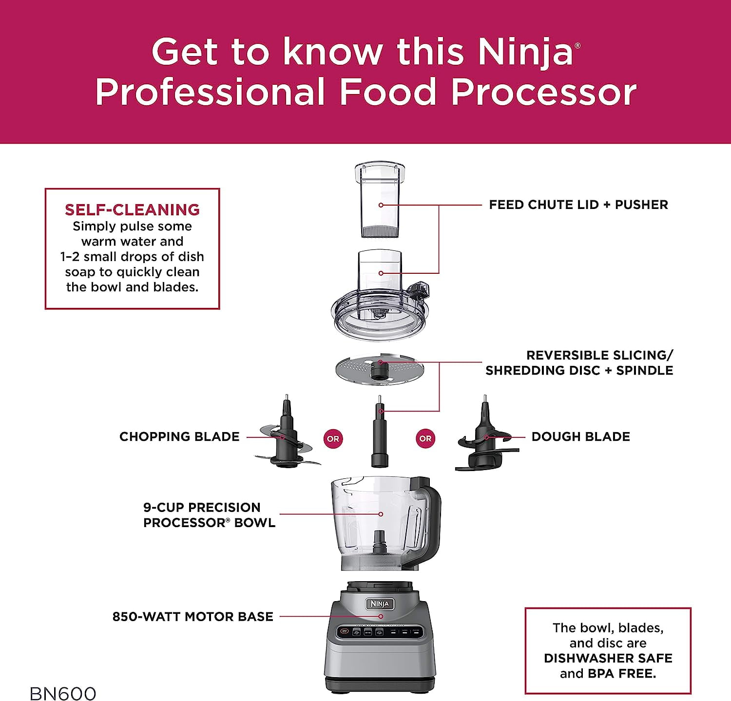 Restored Ninja BN600 Professional Plus Food Processor, 850 Watts, 3 Functions for Chopping, Slicing & Dough with 9-Cup Processor Bowl, 3 Blades, Food Chute & Pusher, Silver (Refurbished)