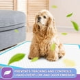 thumbnail image 5 of Puppy urine pad 22 "x23" -100 Count dog urine training pad Absorption and leak-proof | Disposable pet urine pad and puppy urine pad | Dog | Dog | Cat | Rabbit, 5 of 8