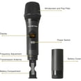 thumbnail image 4 of Sound Town 100 Channels Wireless Microphone Karaoke Mixer System with 2 Metal Handheld Microphones, Optical (Toslink), AUX, for Smart TV, Home Theater, Sound Bar (SWM16-2MEGA), 4 of 7