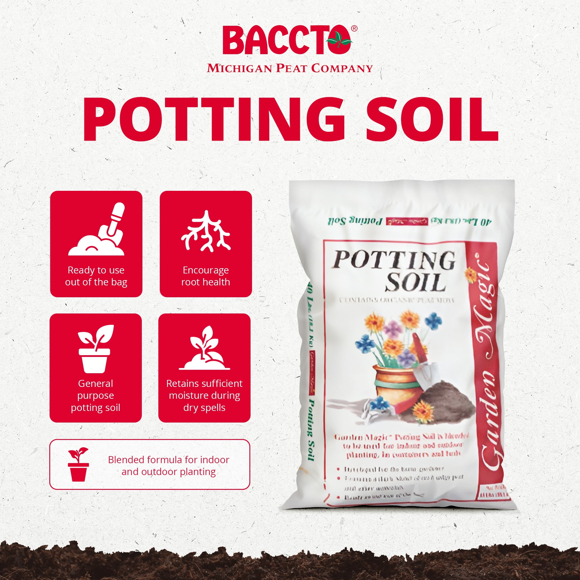 Michigan Peat Garden Magic General Purpose Potting Soil Mix, 40 Pound Bag