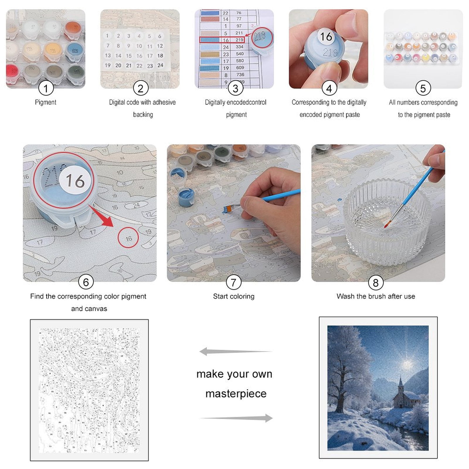Paint by Numbers Kit for Adults, Winter Landscape Serene Snow Chapel Paint by Numbers, Easy Paint by Numbers Kit for Adults Beginner, DIY Adult Paint by Number Kits on Canvas, Home Decor