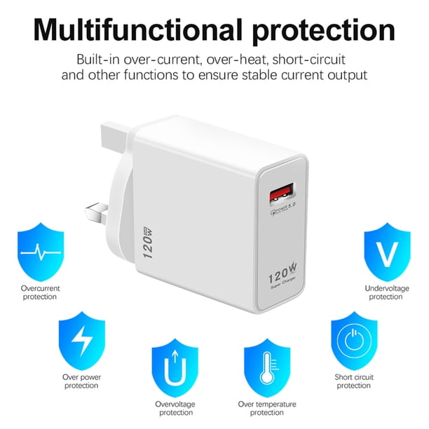 Adaptador inteligente seguro del cargador del teléfono del USB de la cabeza de carga 120W para Samsung Huawei