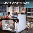 thumbnail image 3 of VEVOR Máquina de helado comercial, rendimiento de 10,6 QT/H, máquina de helado de servicio suave de encimera de un solo sabor de 1000 W, cilindro de 1,6 L de tolva de 4 L, preenfriamiento de limpieza, 3 of 5