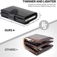 thumbnail image 3 of Men's Wallets Man Credit Card Holder Wallet Men Women RFID Aluminum Card Holder Purse Bank Card Holder in Genuine Case, 3 of 5