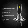 thumbnail image 5 of 4Pcs Car H7 LED Bulbs Light Lamp White 6000K 80W CSP Chip 6SMD Motorcycle Fog Lamp 1860 16000LM Running Light, 5 of 10