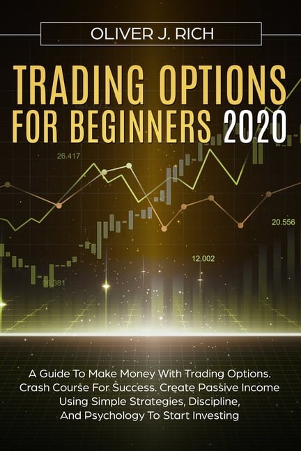 options trading for beginners options trading for beginners