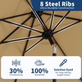 thumbnail image 4 of 10ft Outdoor Patio Umbrella with Crank Lift & Push Button Tilt, 8-Rib Design for Yard, Deck, Pool, 4 of 7