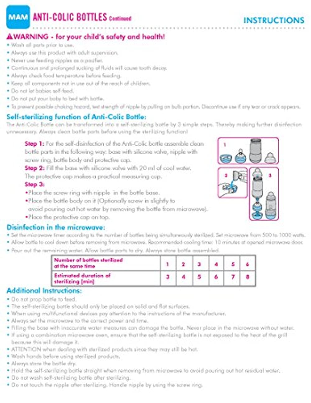 MAM - Easy Start Anti-Colic Bottle - 0+ months - Reduces Colic & Gas - Easy to Clean