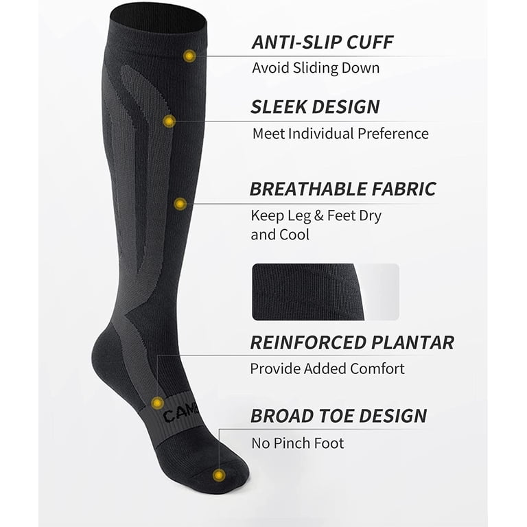Cambivo Compression Socks Knee High 3-Pair, 20-30 mmHg photo 5